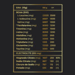 EAA+ Hydration PRO Greatlhete 30 servicios - Imagen 3
